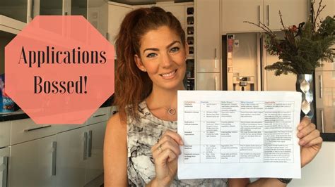 石家庄月嫂培训报名内容