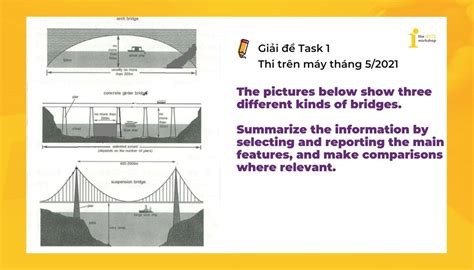 石家庄桥西区雅思1对1学习班
