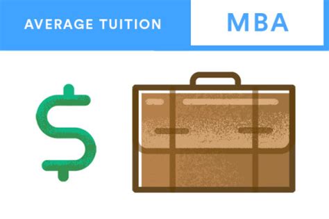 天津MBA学费多少