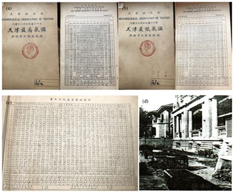 天津质监局证书