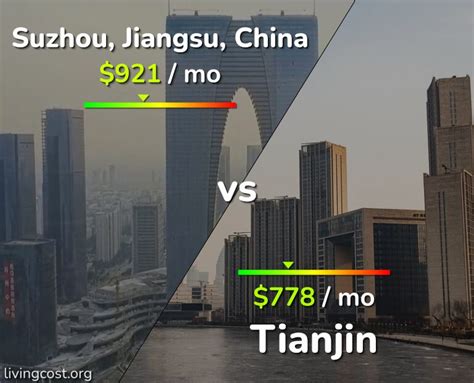 天津茶艺师工资一般多少