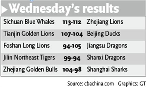 天津青少年scratch学习