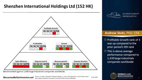 深圳中级会计师班培训多少钱？