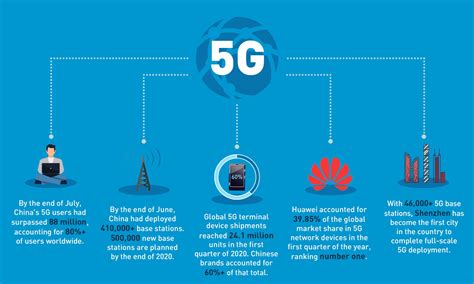 深圳哪里有会计培训机构