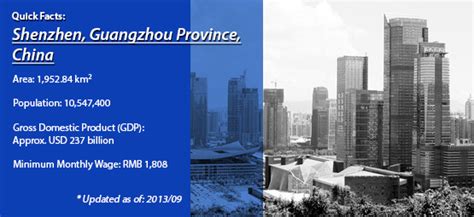 深圳会计类培训