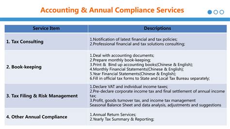 深圳会计中级职称精讲培训班