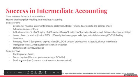 中级会计职称目录