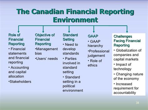 中级会计职称qq群