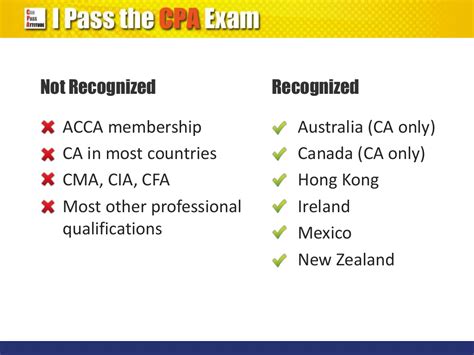 cpa考试辅导课程