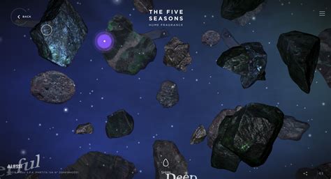 五季心理电影沙龙培训课程