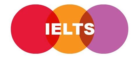 石家庄雅思IELTS7分考试培训