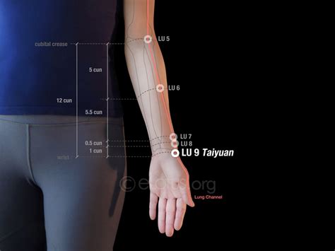 太原雅思6分培训价格
