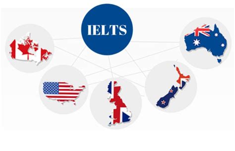 太原哪里有雅思一对一(IELTS)入门培训中心
