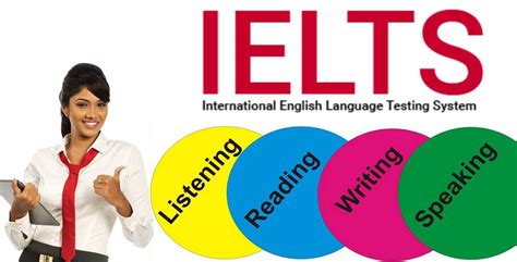 太原哪有雅思(IELTS)培训入门培训