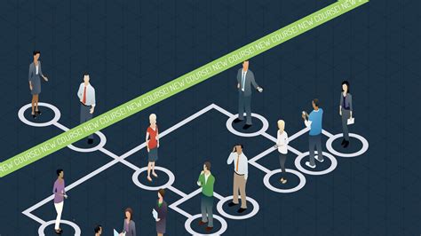 石家庄三级健康管理师培训班