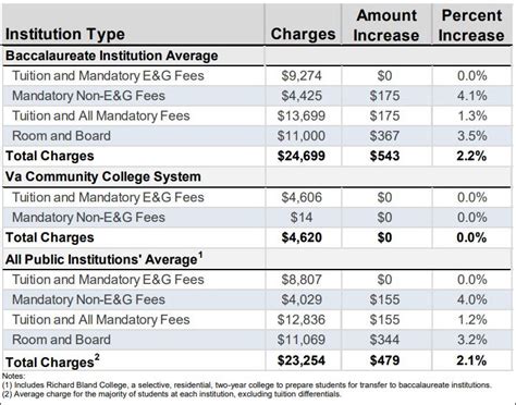 石家庄薪税师学习费用