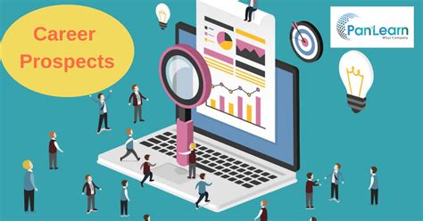 大连Java就业前景怎么样？