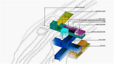 大连算法数据挖掘分析培训机构哪家好
