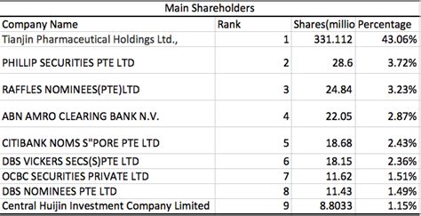天津网页制作培训课程哪家好