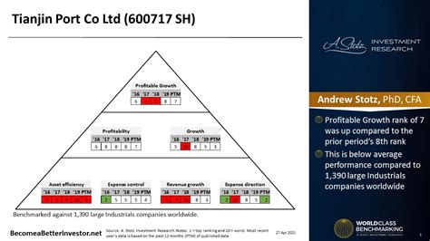 天津网页制作培训班哪家好