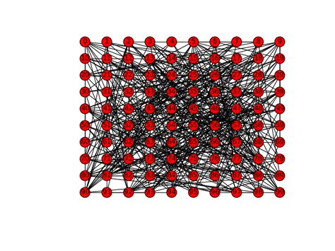 鄂尔多斯乐博乐博Python课程