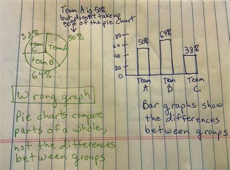 政治+数学 全时空标准课程