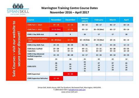 2017年一季度课程安排