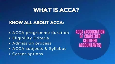 ACCA录播课程（全科）