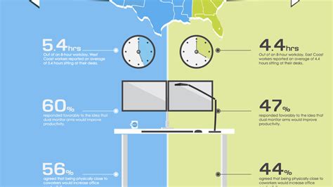 2016美国东西海岸庭两周全真体验营—尊享团