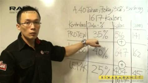 上海市新知进修学院自学考试公共课程精讲冲刺班