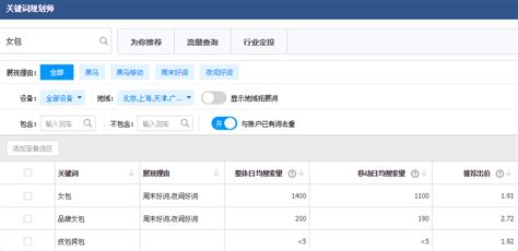 网络营销-百度推广班