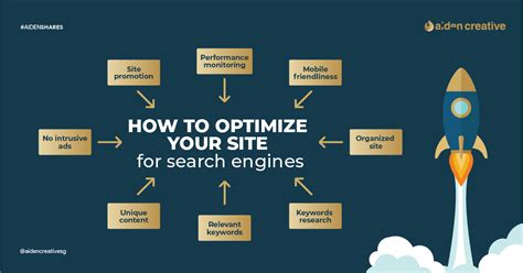 网站优化SEO系统精讲班（周末）