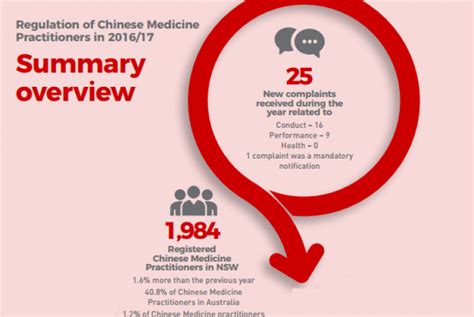 医学教育网中西医执业医师“精品班”