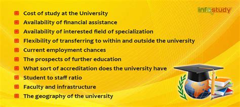 医学教育网综合选课中心