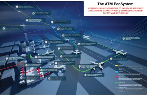 交航网络工程师培训初级（白班）