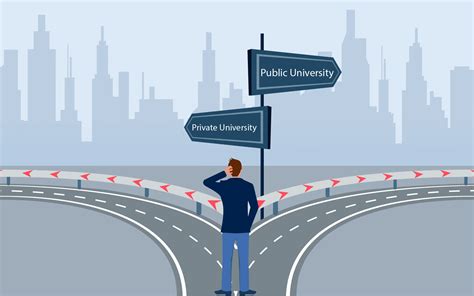 解密新加坡：公立大学VS私立大学，优势大PK
