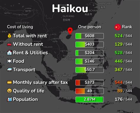海口优路教育—造价工程师招生简章及配套资料