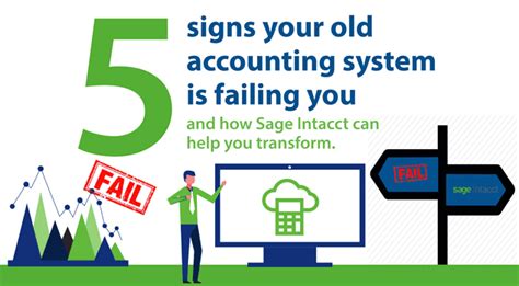 西安仁和会计—会计初级职称全程精讲