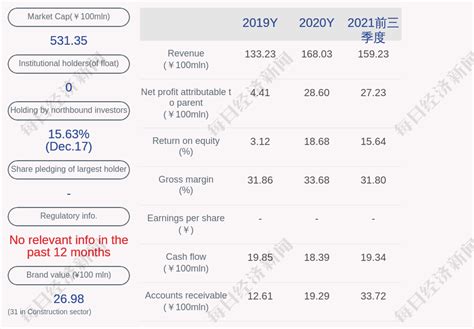 淄博仁和会计—会计初级职称全程精讲