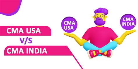 无锡仁和会计—管理类课程-CMA美国注册管理会计师