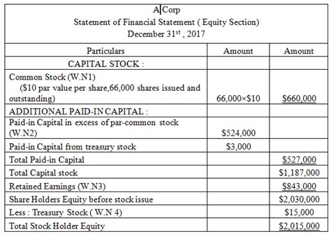 眉山仁和会计—会计中级职称全程精讲
