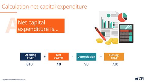 眉山仁和会计—主管会计班