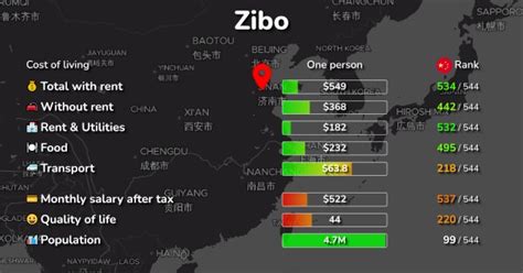 淄博优路教育—造价工程师招生简章及配套资料