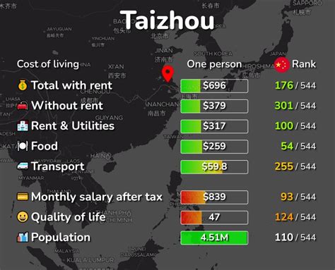 台州优路教育—造价工程师招生简章及配套资料
