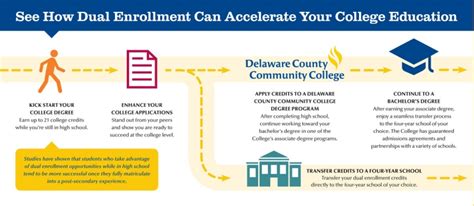 遂宁优路教育—安全工程师招生简章
