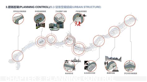 达州优路教育—中级经济师招生简章