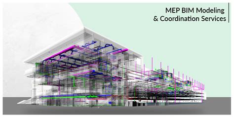 毕节优路教育—BIM工程师招生简章