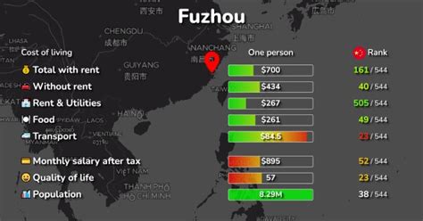 福州学尔森—注册造价工程师培训