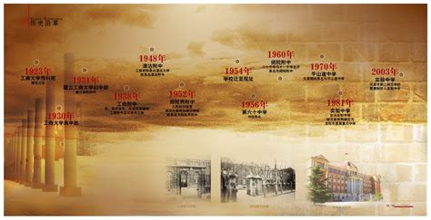 天津实验中学国际部初中双语课程