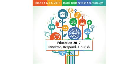 澳大利亚中学留学指南